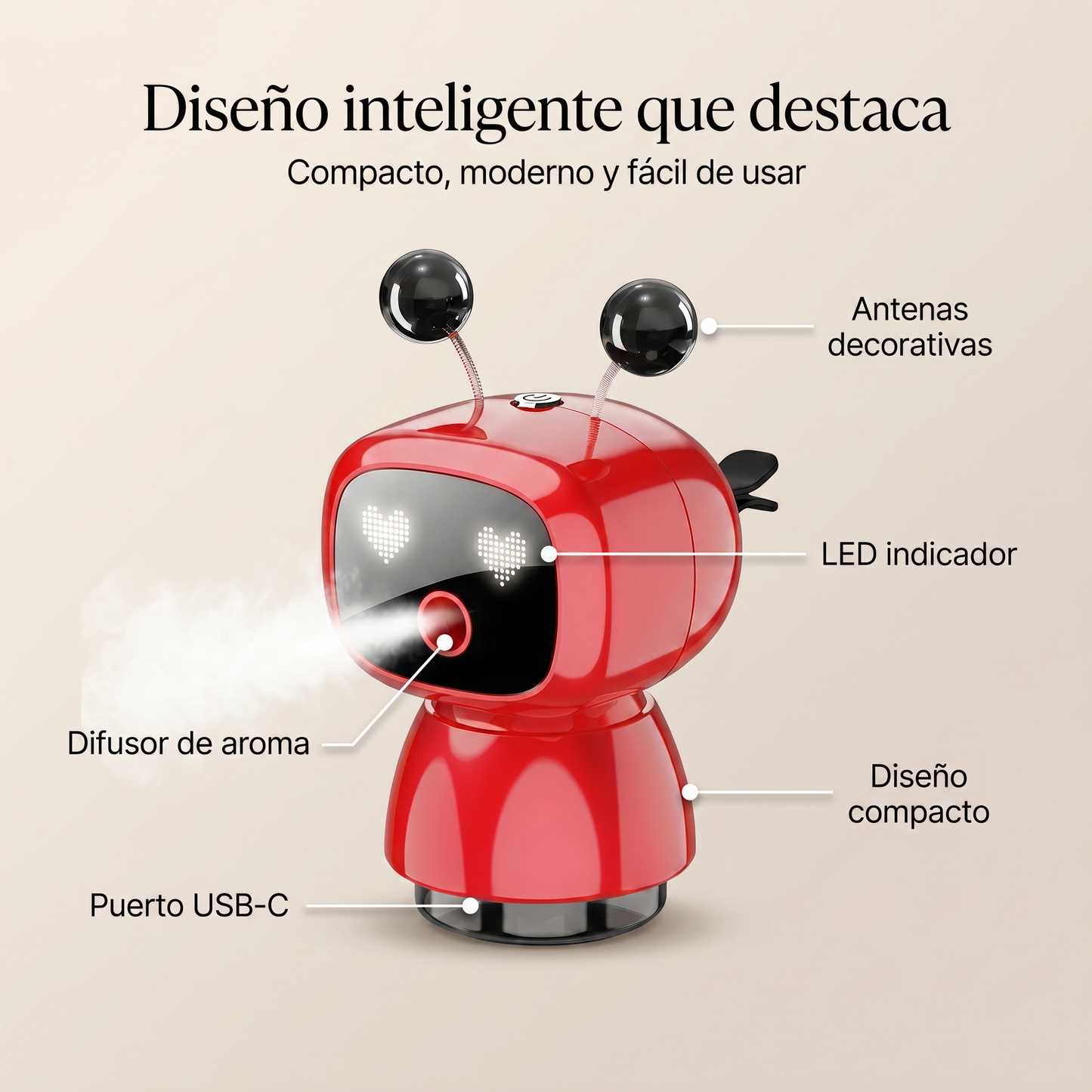 Aromatizador Inteligente Recargable para Auto