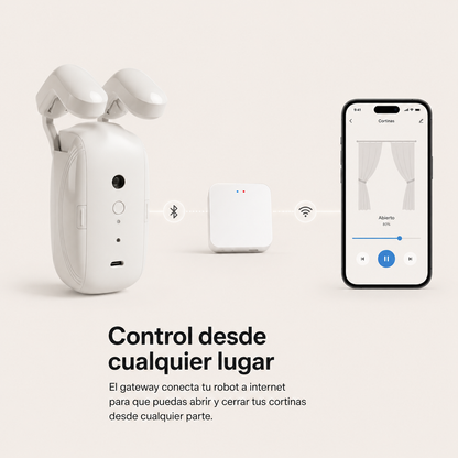 Kit Cortinas Inteligentes – Robot Bluetooth + Gateway WiFi Tuya