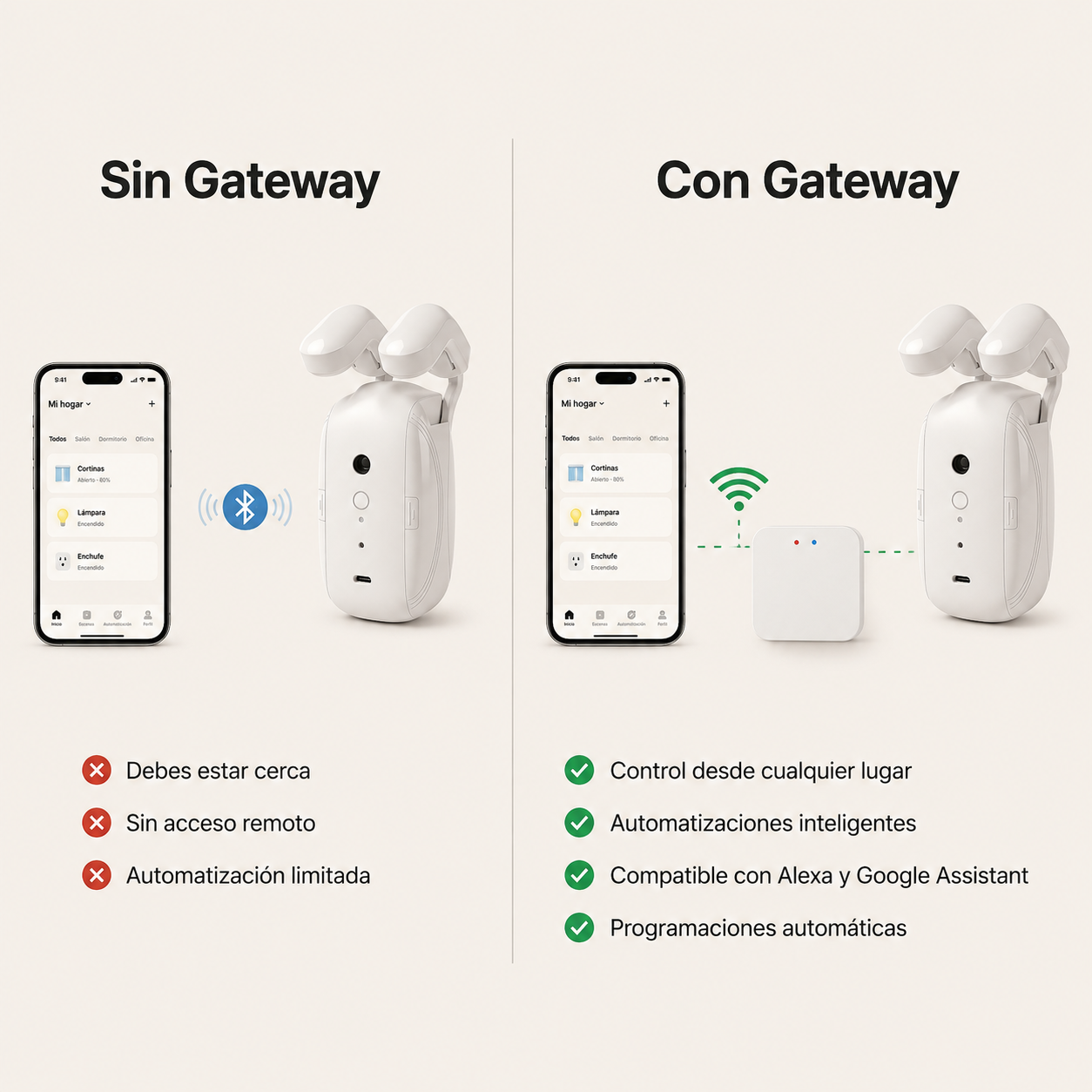 Kit Cortinas Inteligentes – Robot Bluetooth + Gateway WiFi Tuya