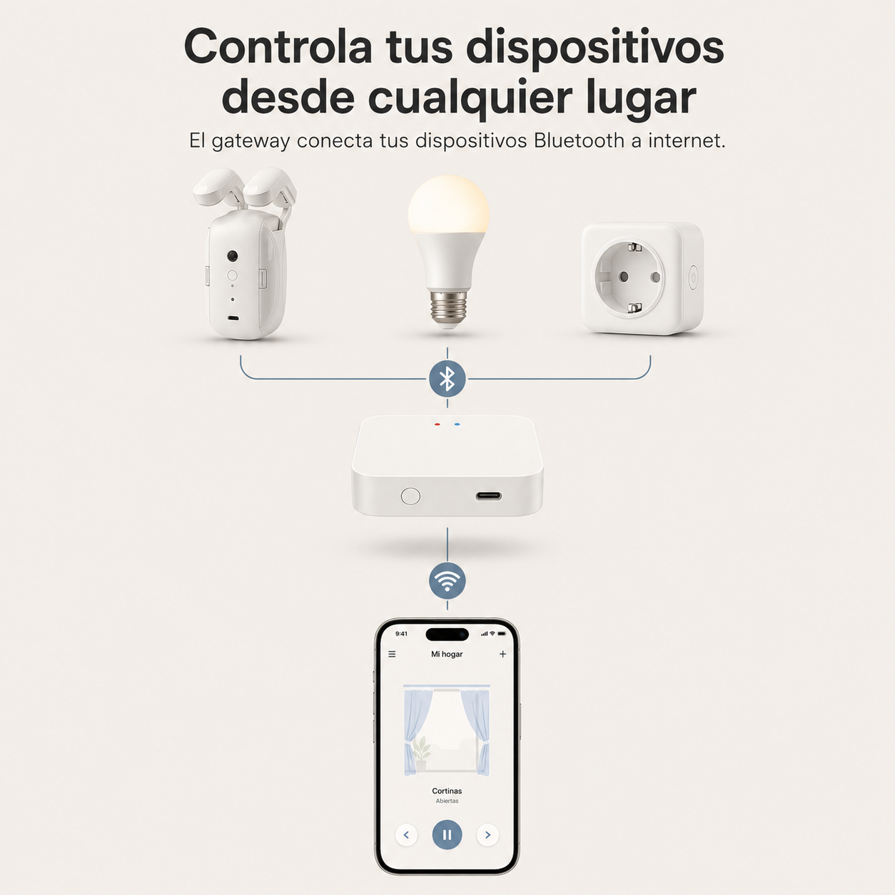 Gateway Tuya WiFi + Bluetooth Mesh – Hub para Hogar Inteligente